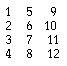 triangles 1,5,9