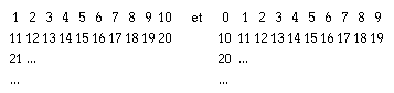 décimales