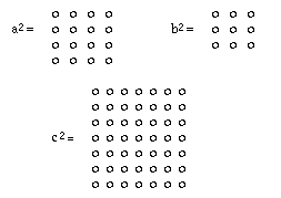 a2, b2 et C2