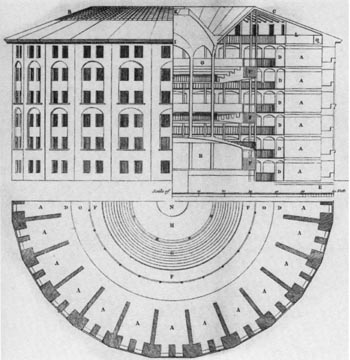 Panoptique