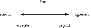 IV3