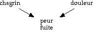 IV4