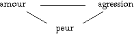 IV5