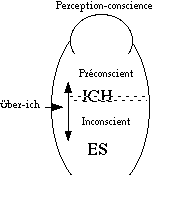 IV6