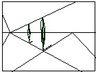 graphe 2